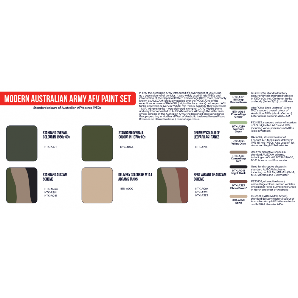 modern-australian-army-afv-paint-set